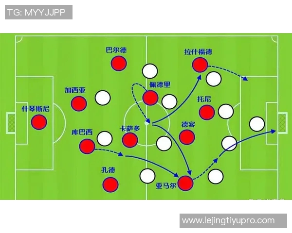 佩德里缺阵让巴萨控球率骤降20影响力不容小觑 佩德里缺阵让巴萨控球率骤降20影响力不容小觑